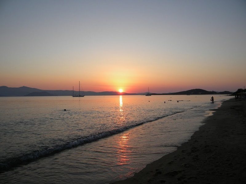 Source: Kostas X.
